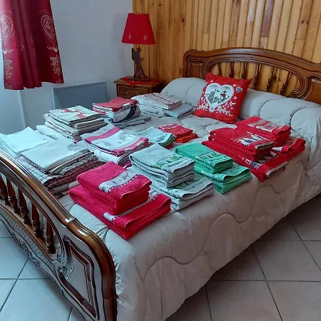 126 M² Praloup *